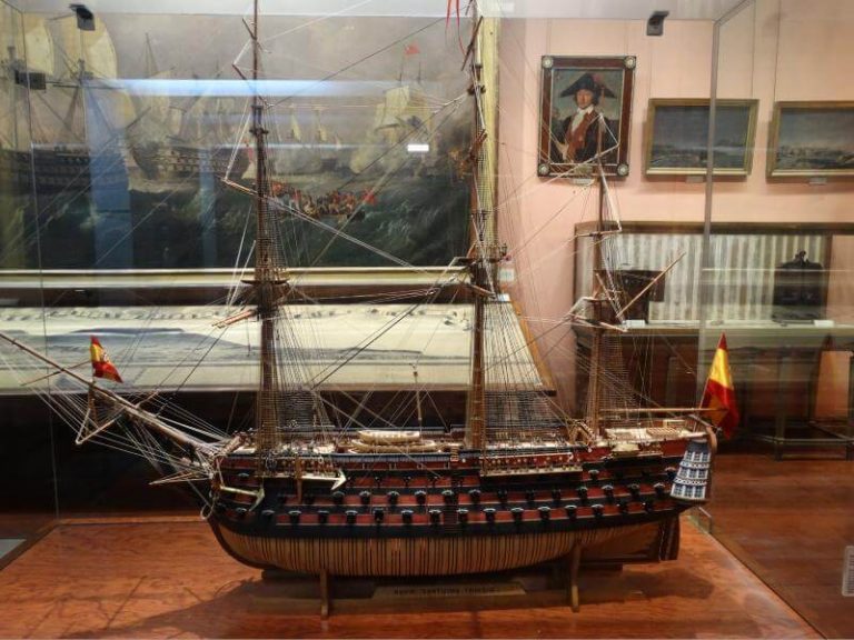Museo Naval Madrid Precios